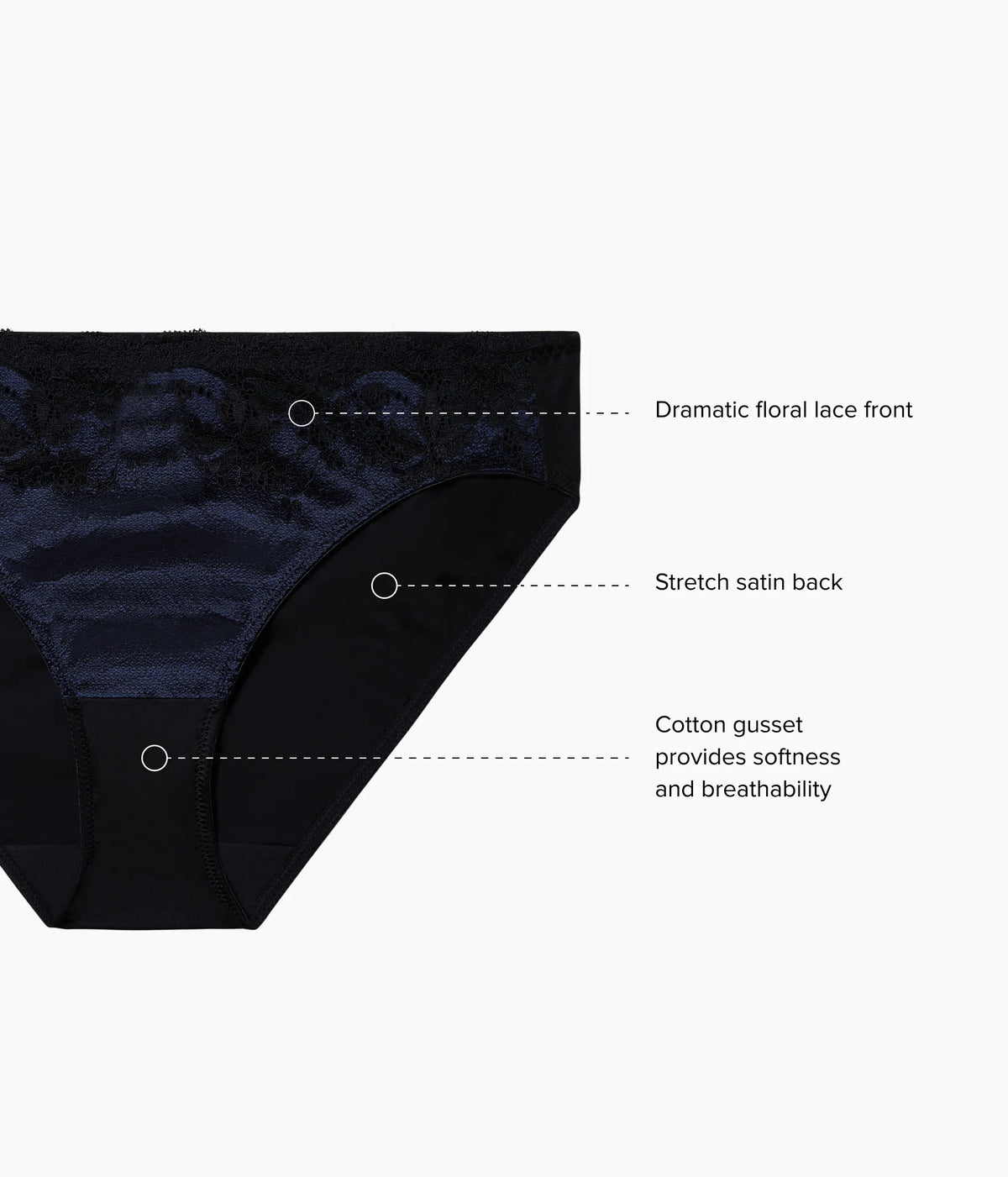 Modern Affair Bikini: Night Sky/Black