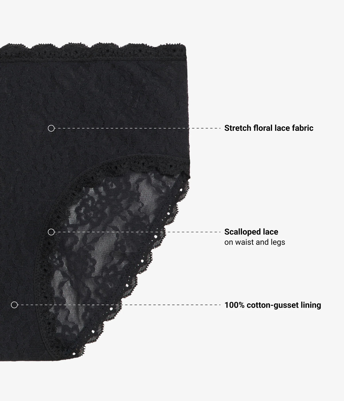 Effortlessly Lace Hipster: Night