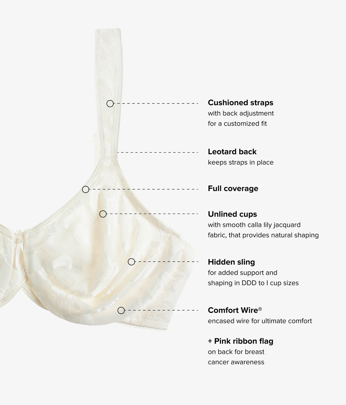 Awareness Underwire Bra: Ivory