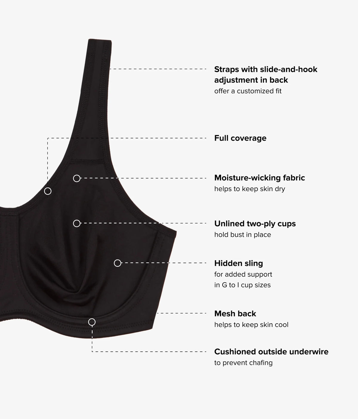 Simone Sport Underwire Bra: Black