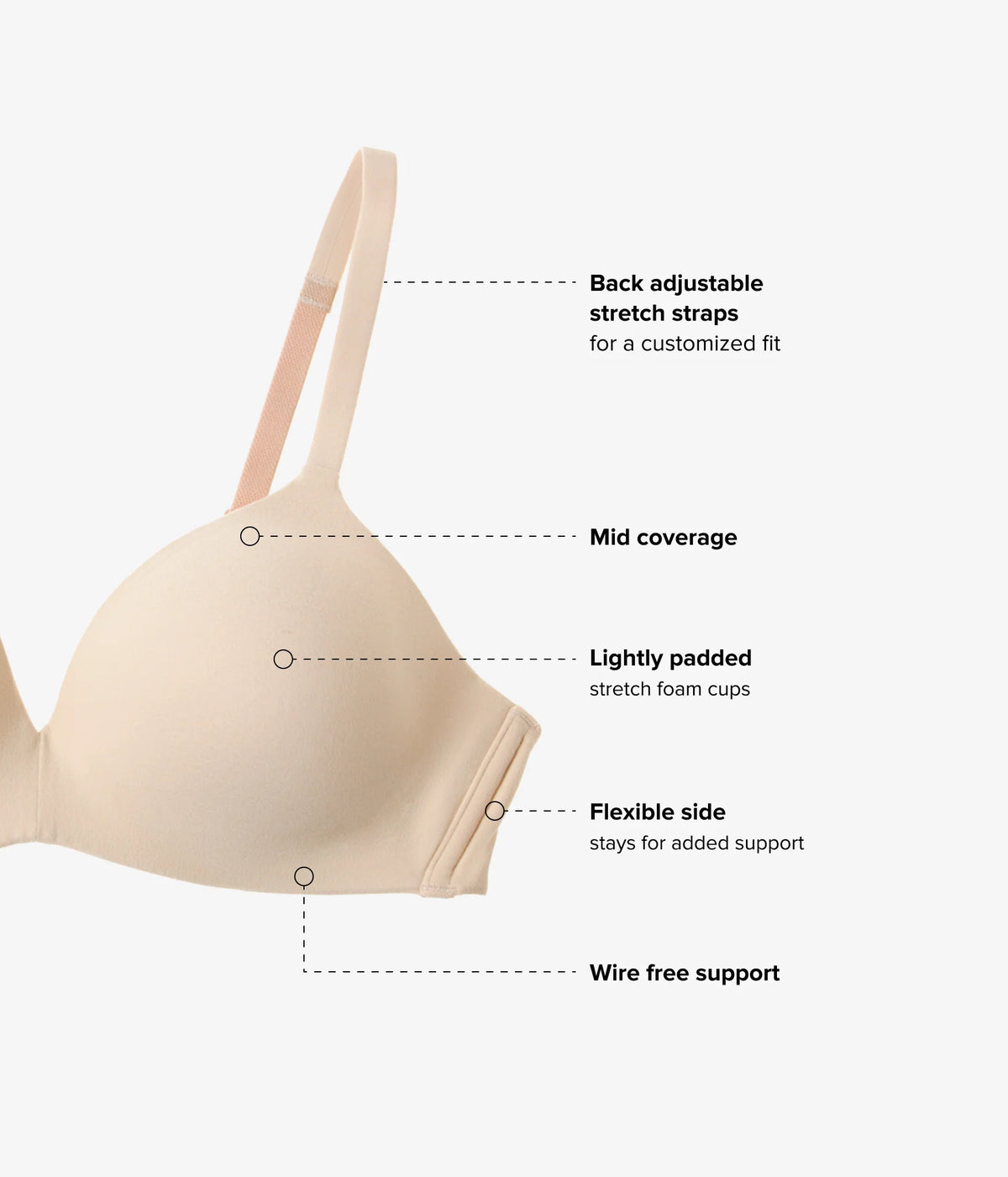 How Perfect Wire Free T-Shirt Bra: Sand