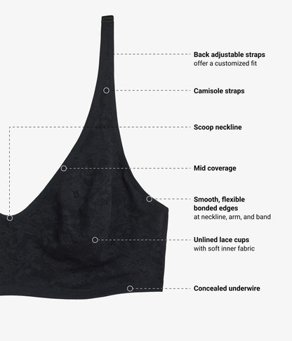 Effortlessly Lace Underwire Bra: Night