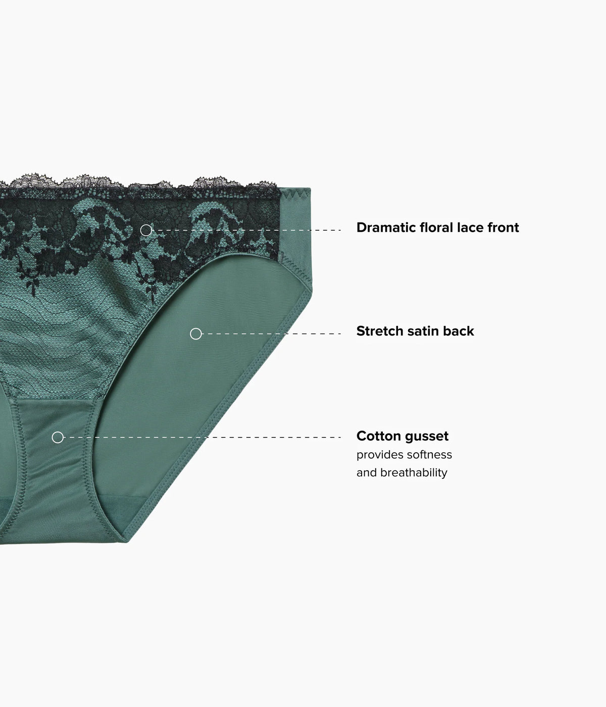 Modern Affair Bikini: Silver Pine/Black
