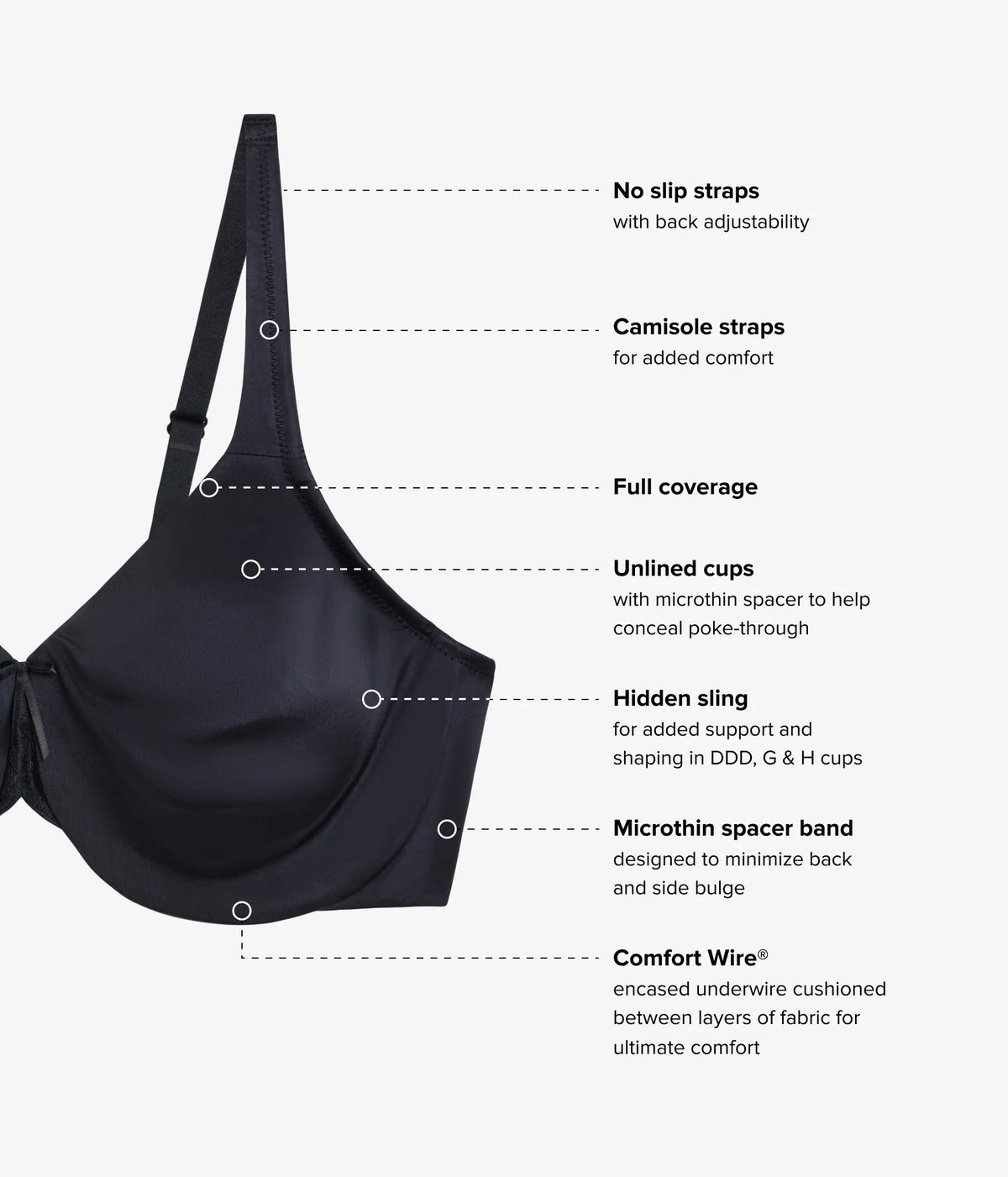 Comfort State Underwire Bra: Black