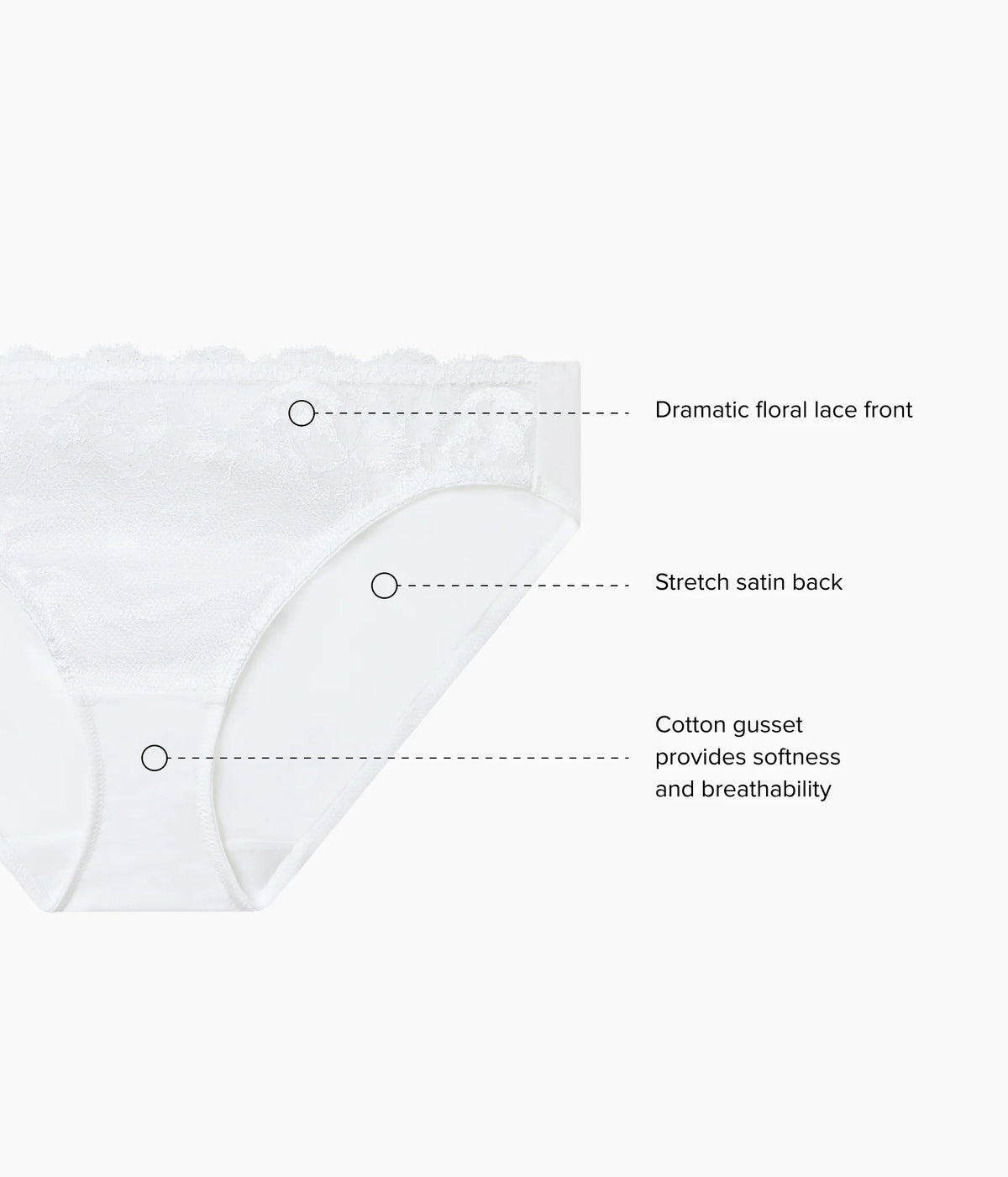 Modern Affair Bikini: White