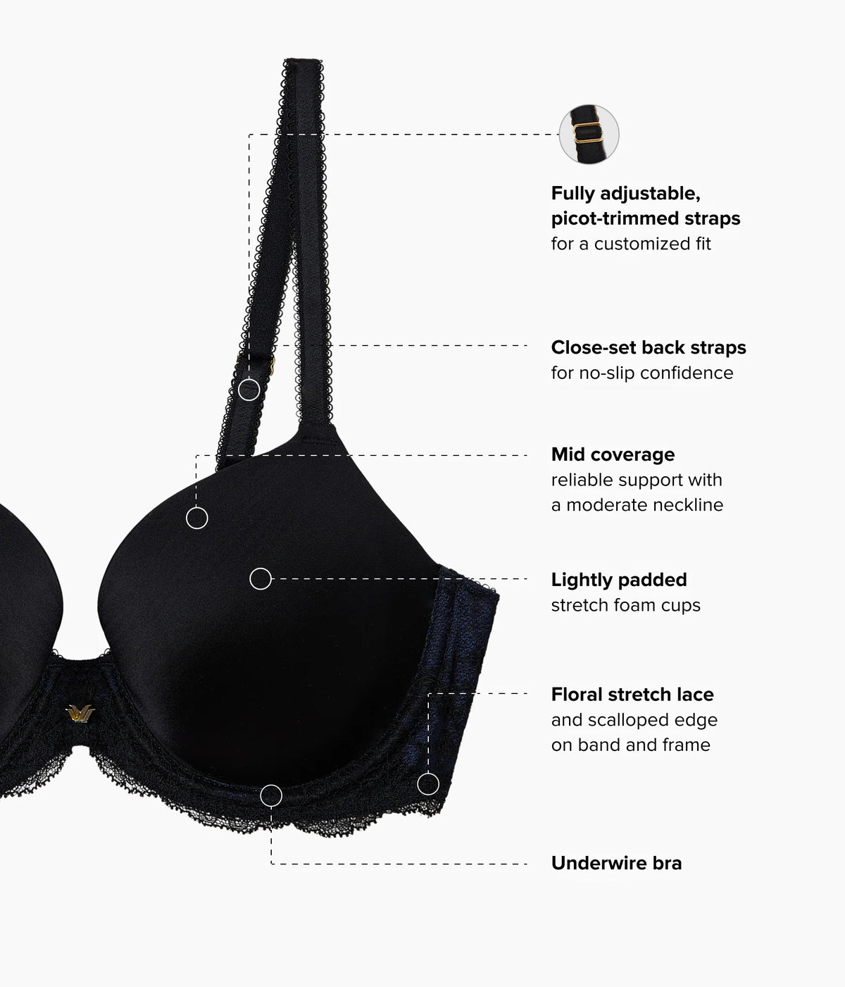 Modern Affair T-Shirt Bra: Night Sky/Black
