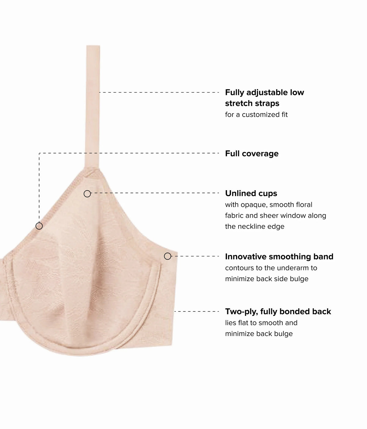 Taking Sides Underwire Bra: Roebuck
